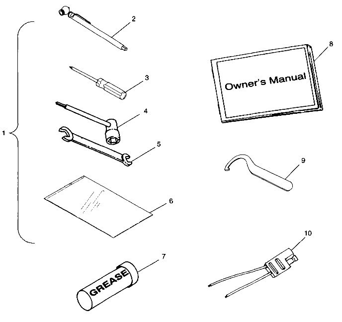 REFERENCES TROUSSE A OUTILS POUR SPORTSMAN 500 RSE 1999
