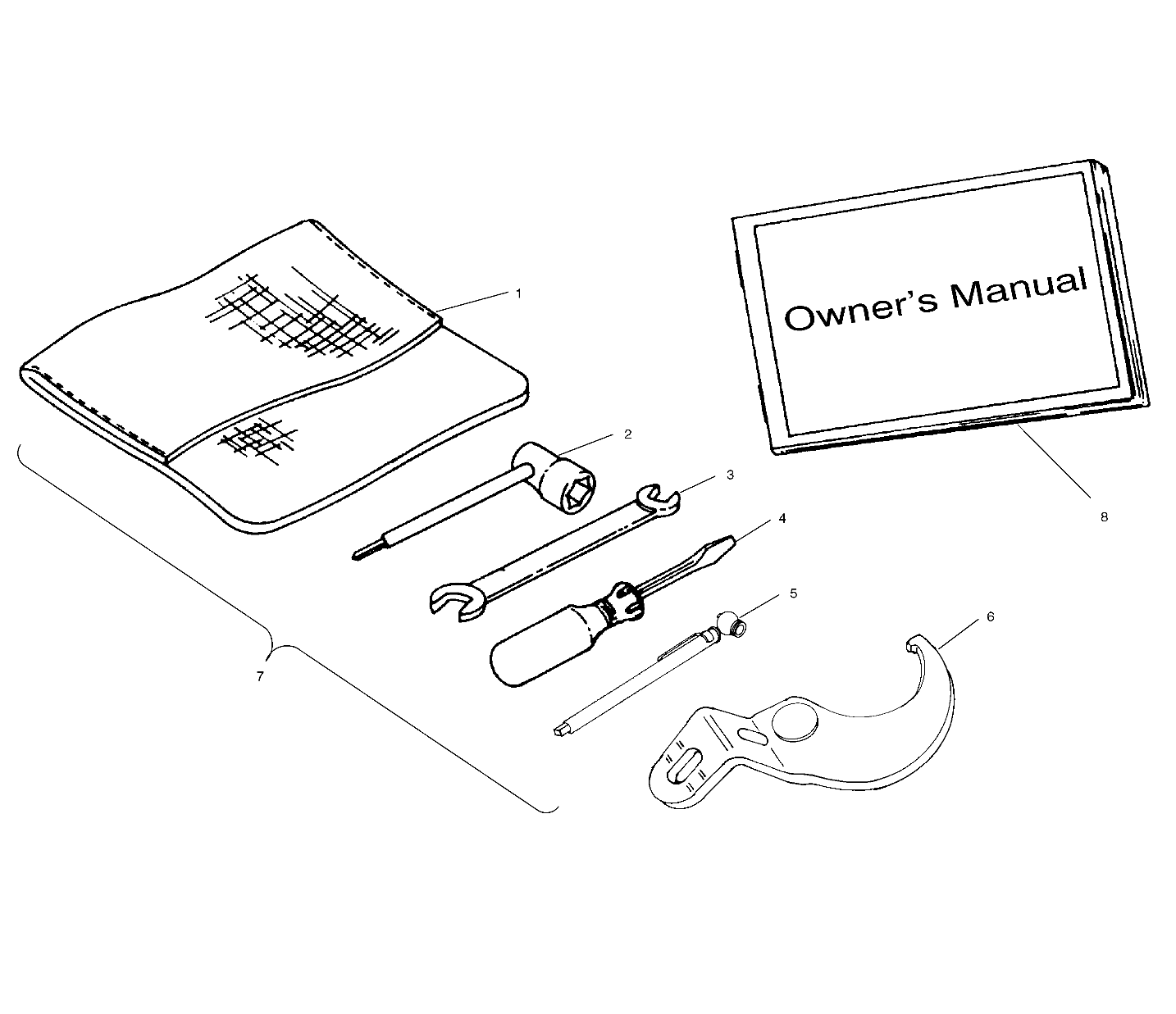 REFERENCES TROUSSE A OUTILS POUR SCRAMBLER 2X4 2000
