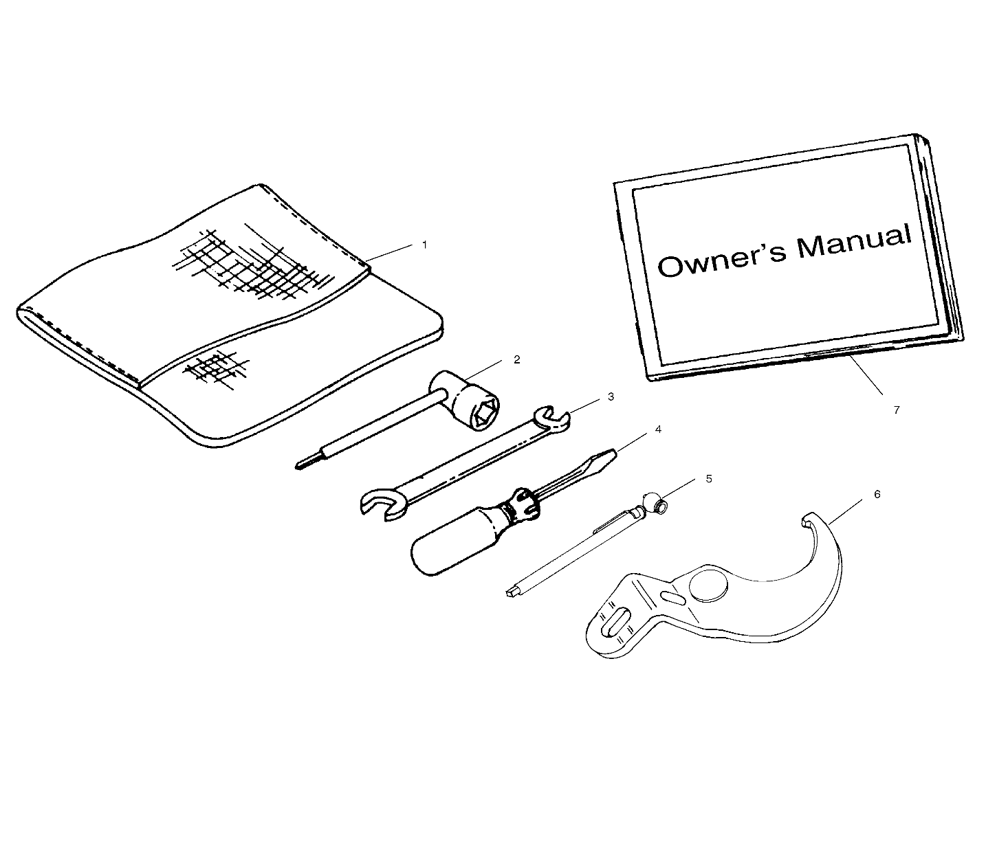 REFERENCES TROUSSE A OUTILS POUR SCRAMBLER 400 2000