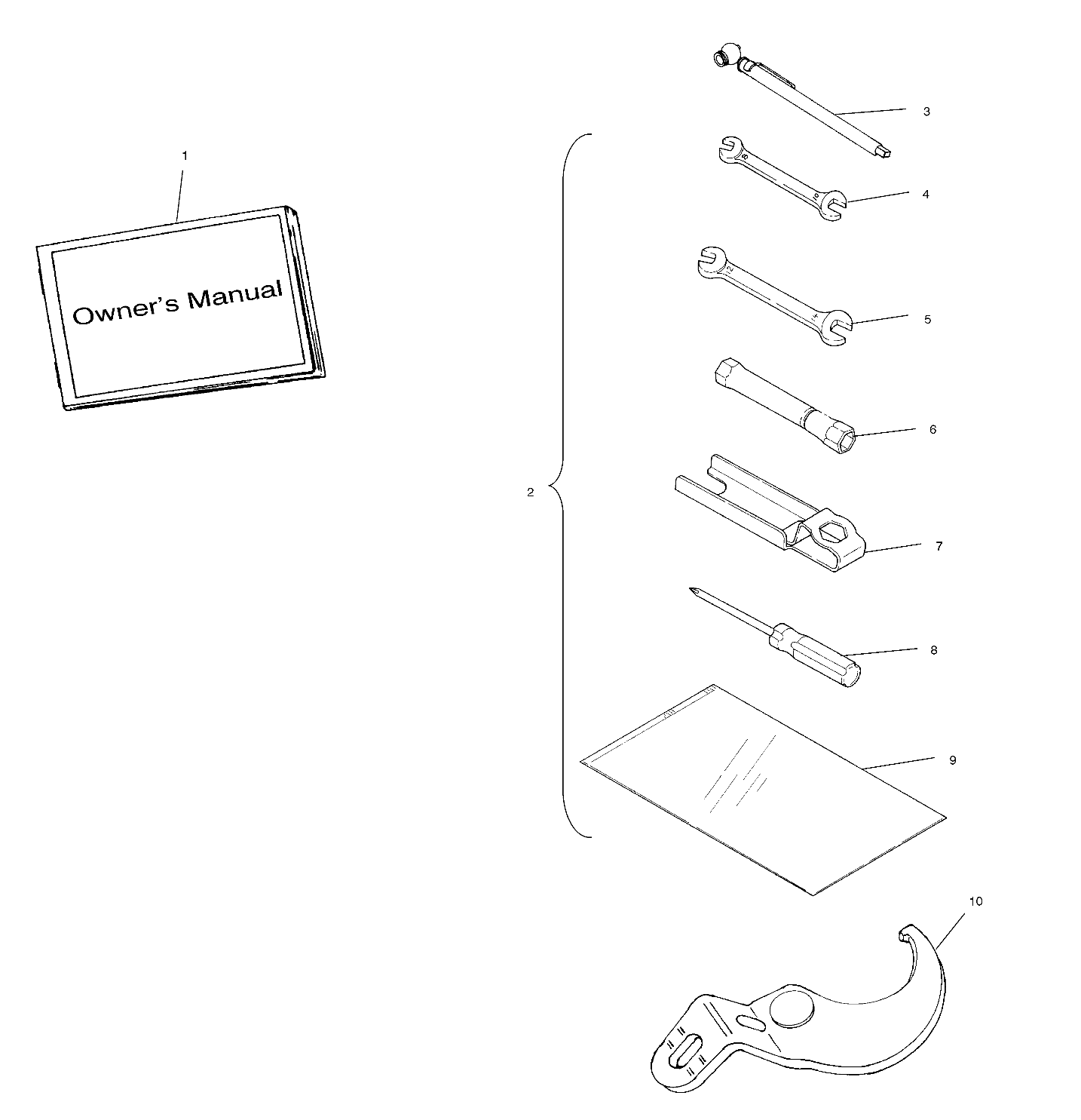 REFERENCES TROUSSE A OUTILS POUR SCRAMBLER 500 2000