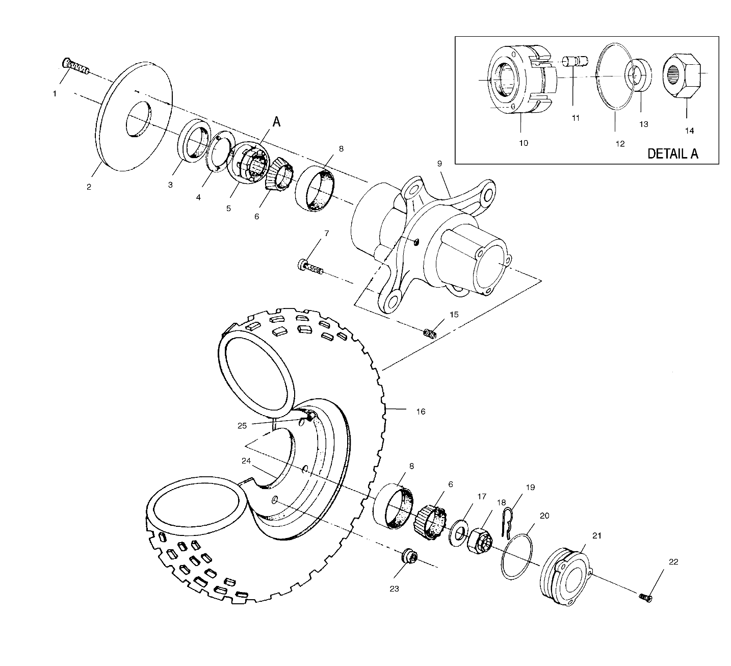 ROUES ROUE AVANT POUR XPLORER 400 2000