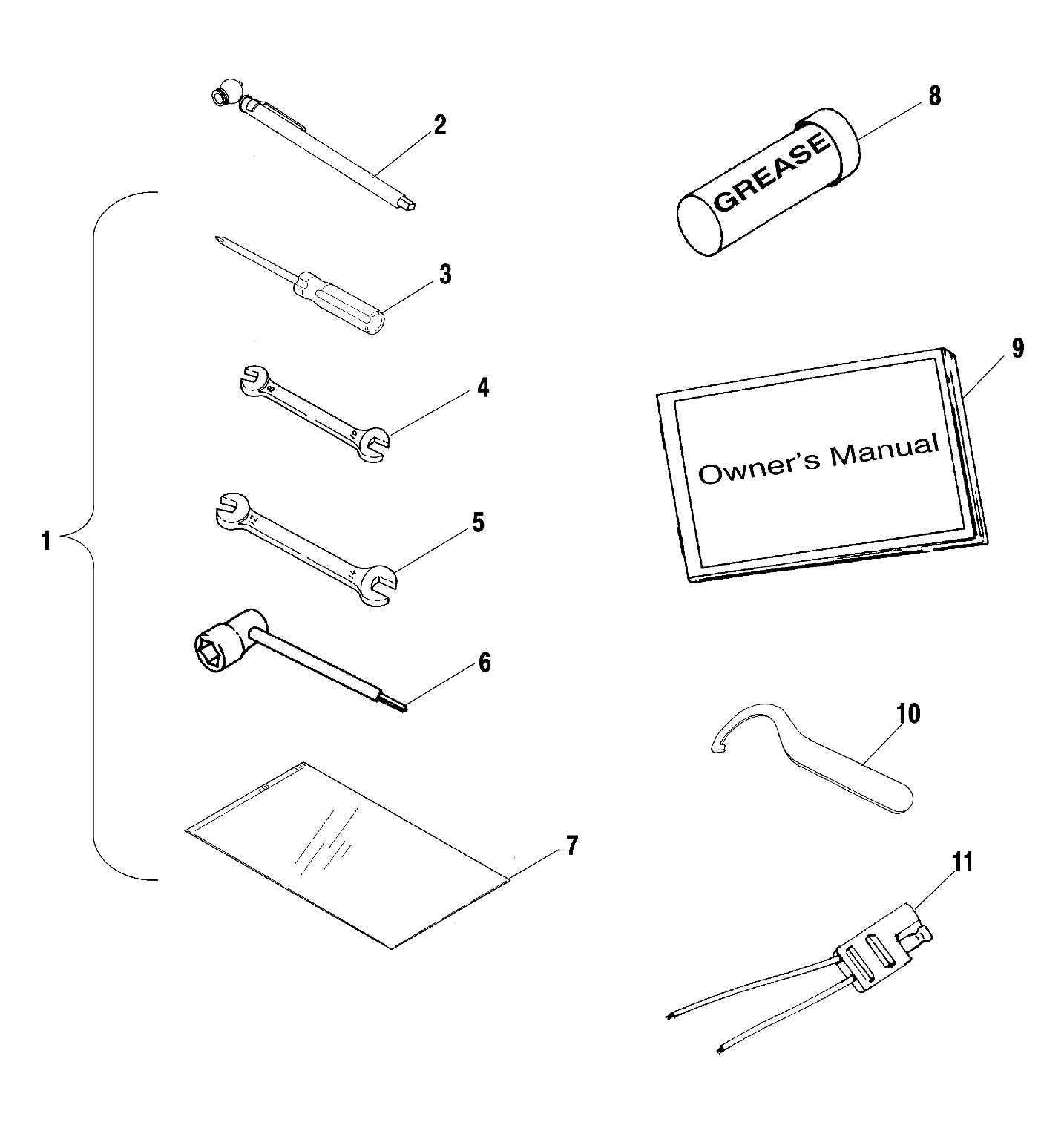 REFERENCES TROUSSE A OUTILS POUR XPEDITION 325 2000