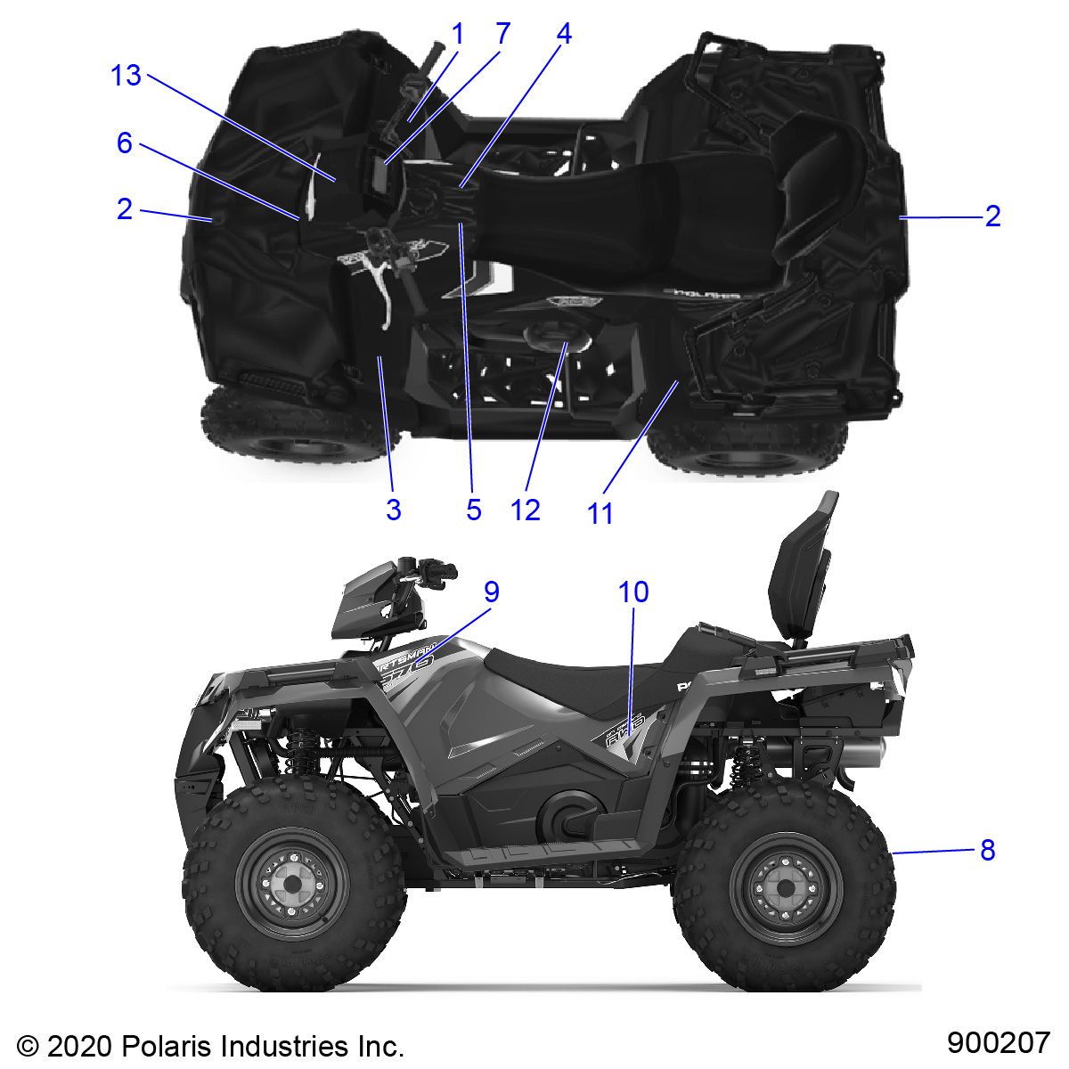 CARROSSERIE AUTOCOLLANTS POUR SPORTSMAN TOURING 570 EPS EU 3PC 2021