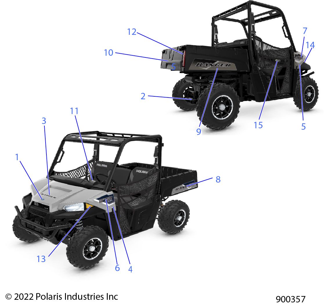 CARROSSERIE AUTOCOLLANTS DESIGN POUR RANGER 570 EPS HDPE HD 2022