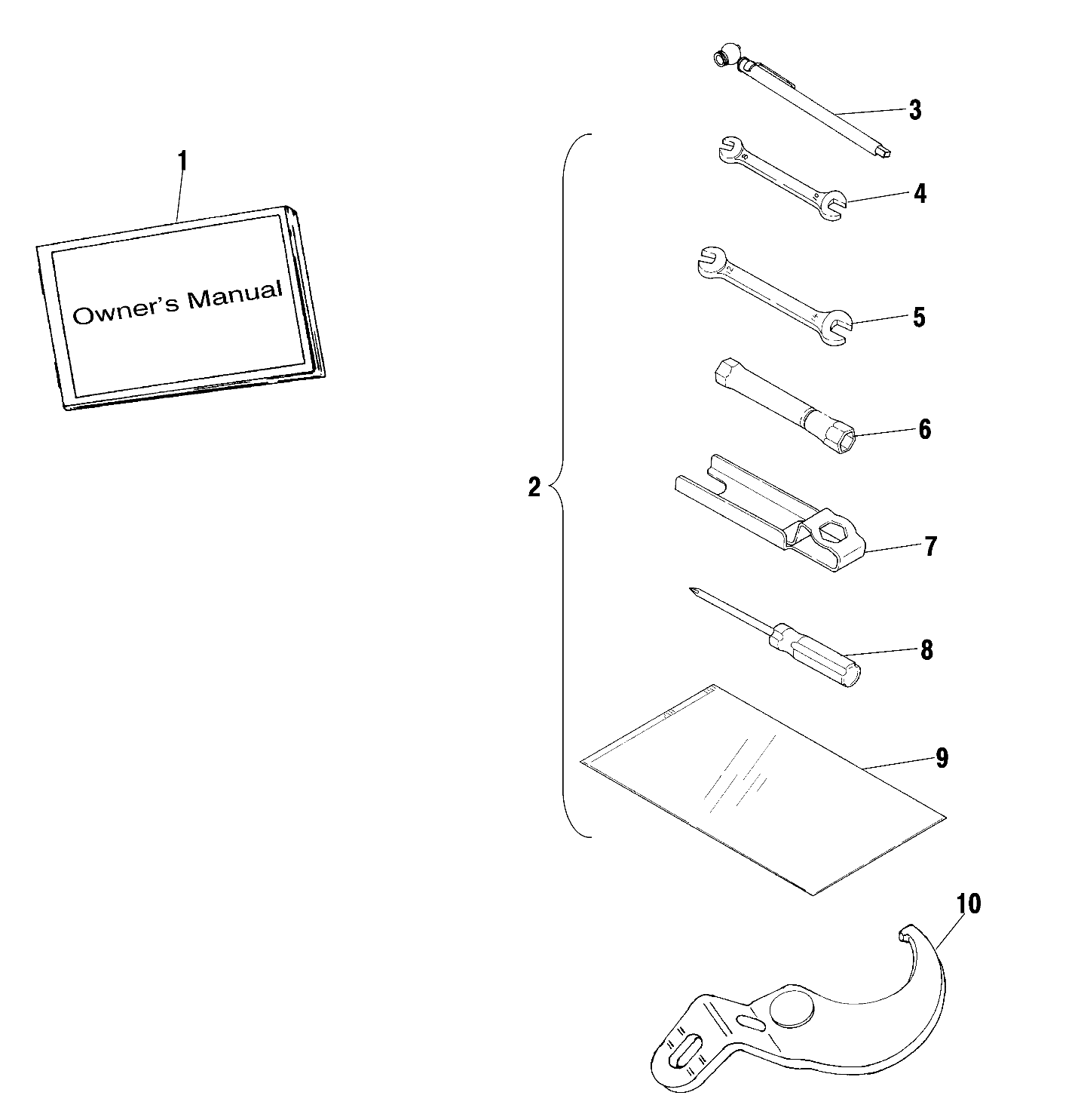REFERENCES TROUSSE A OUTILS POUR SCRAMBLER 500 2X4 2001