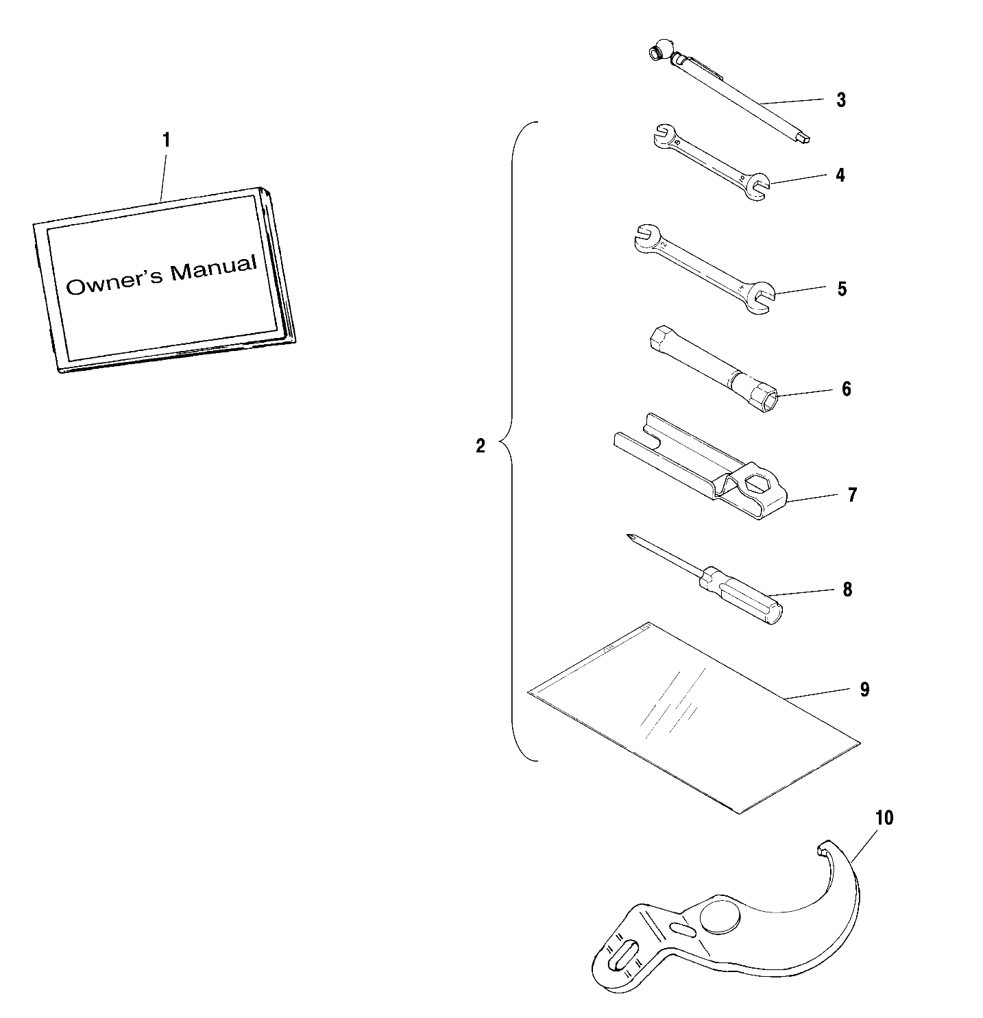 REFERENCES TROUSSE A OUTILS POUR SCRAMBLER 500 4X4 2001