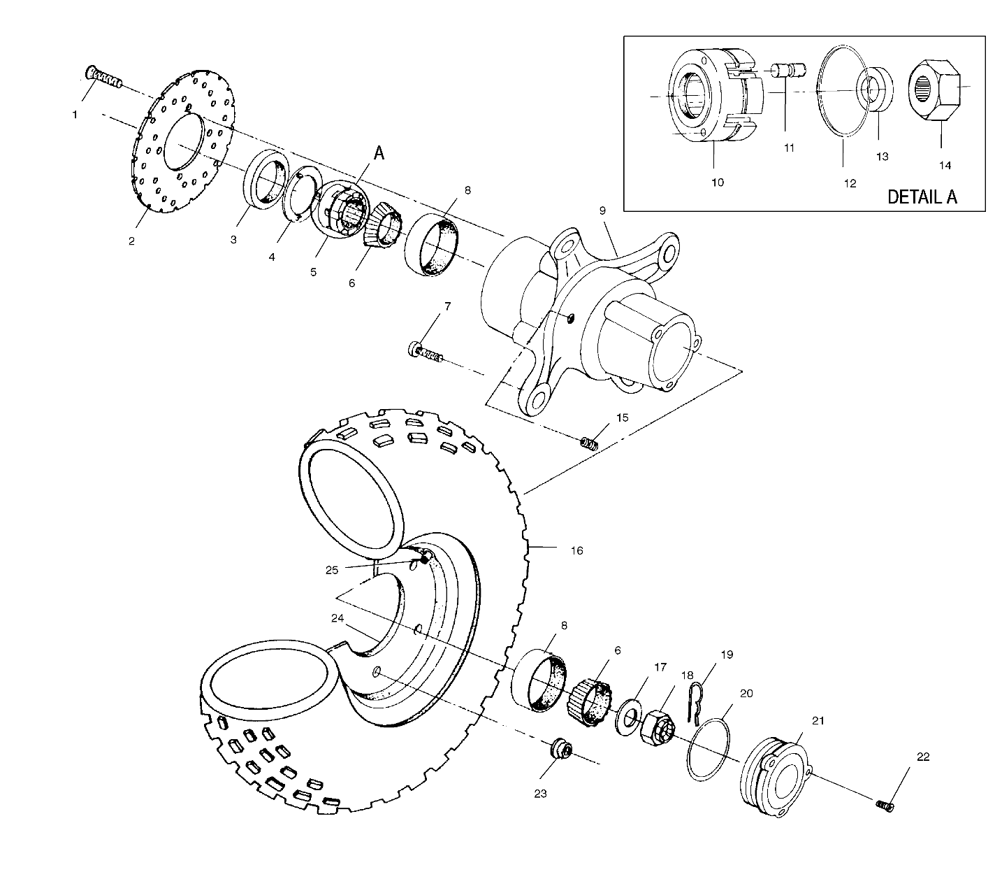 ROUES ROUE AVANT POUR XPLORER 400 2001