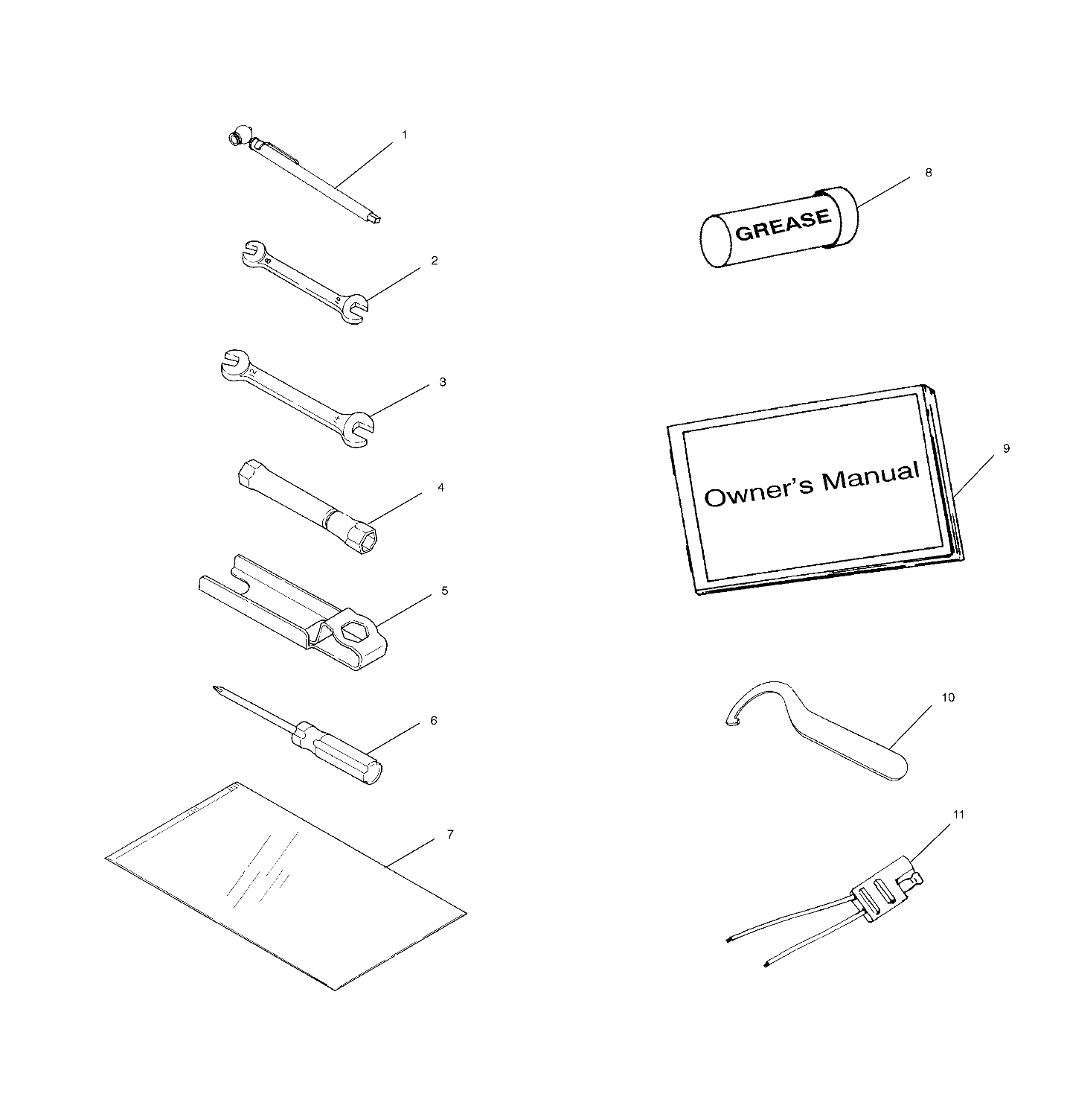 REFERENCES TROUSSE A OUTILS POUR 325 MAGNUM 4X4 HDS 2001