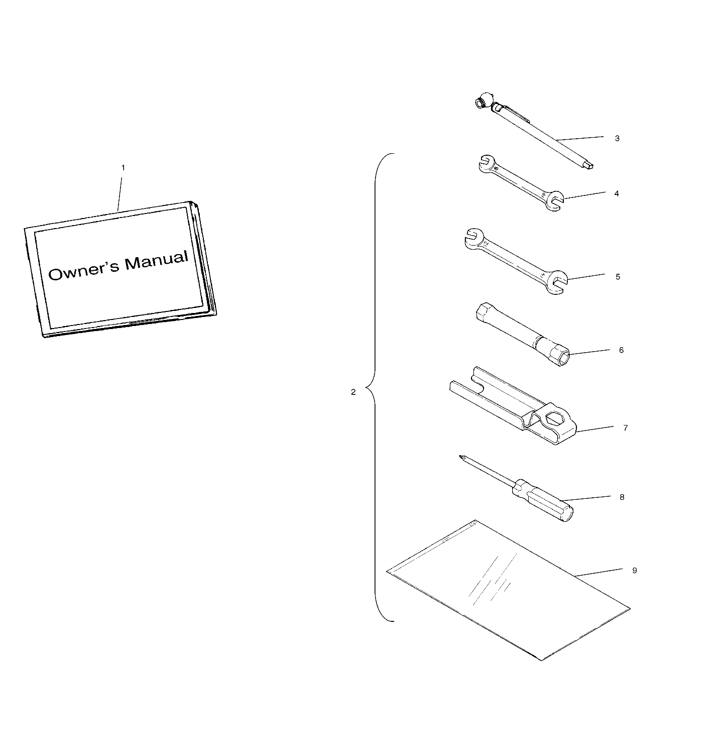 REFERENCES TROUSSE A OUTILS POUR BIG BOSS 6X6 2001