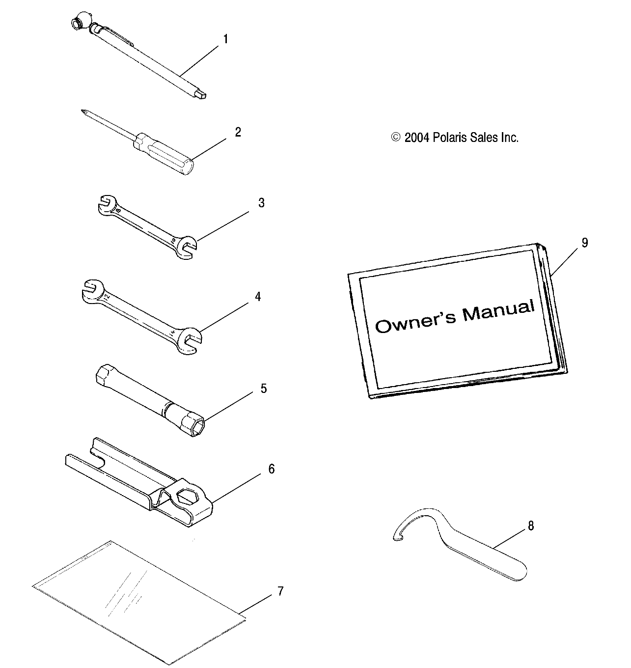 REFERENCES TROUSSE A OUTILS POUR SPORTSMAN 500 ALL OPTIONS 2002