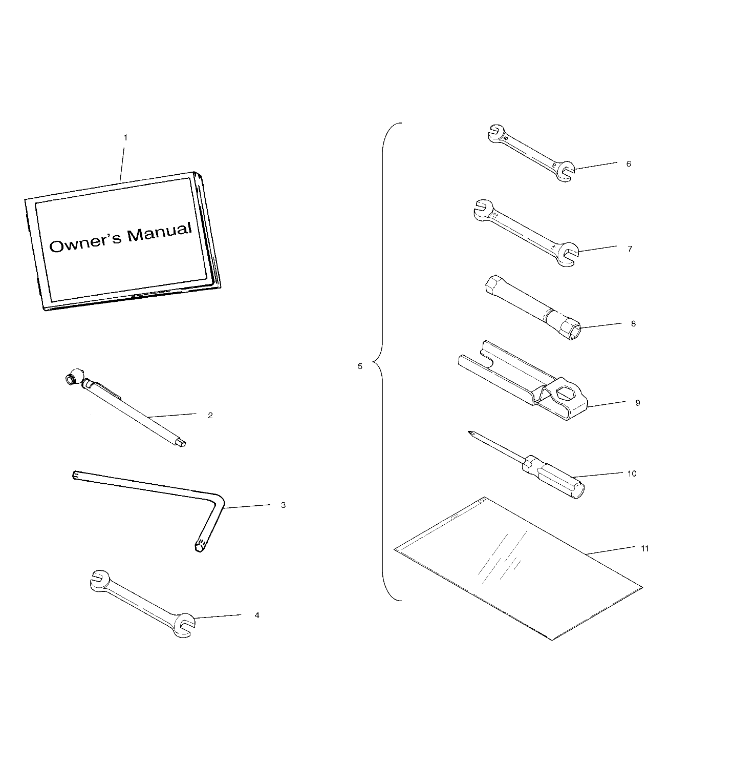 REFERENCES TROUSSE A OUTILS POUR SPORTSMAN 6X6 2003