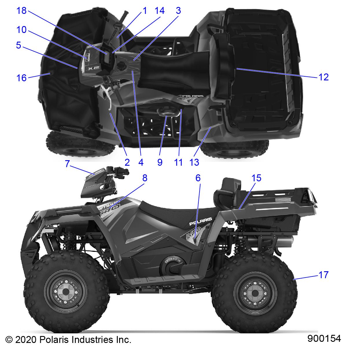 CARROSSERIE AUTOCOLLANTS POUR SPORTSMAN 570 X2 EUZUG TRACTOR 2020