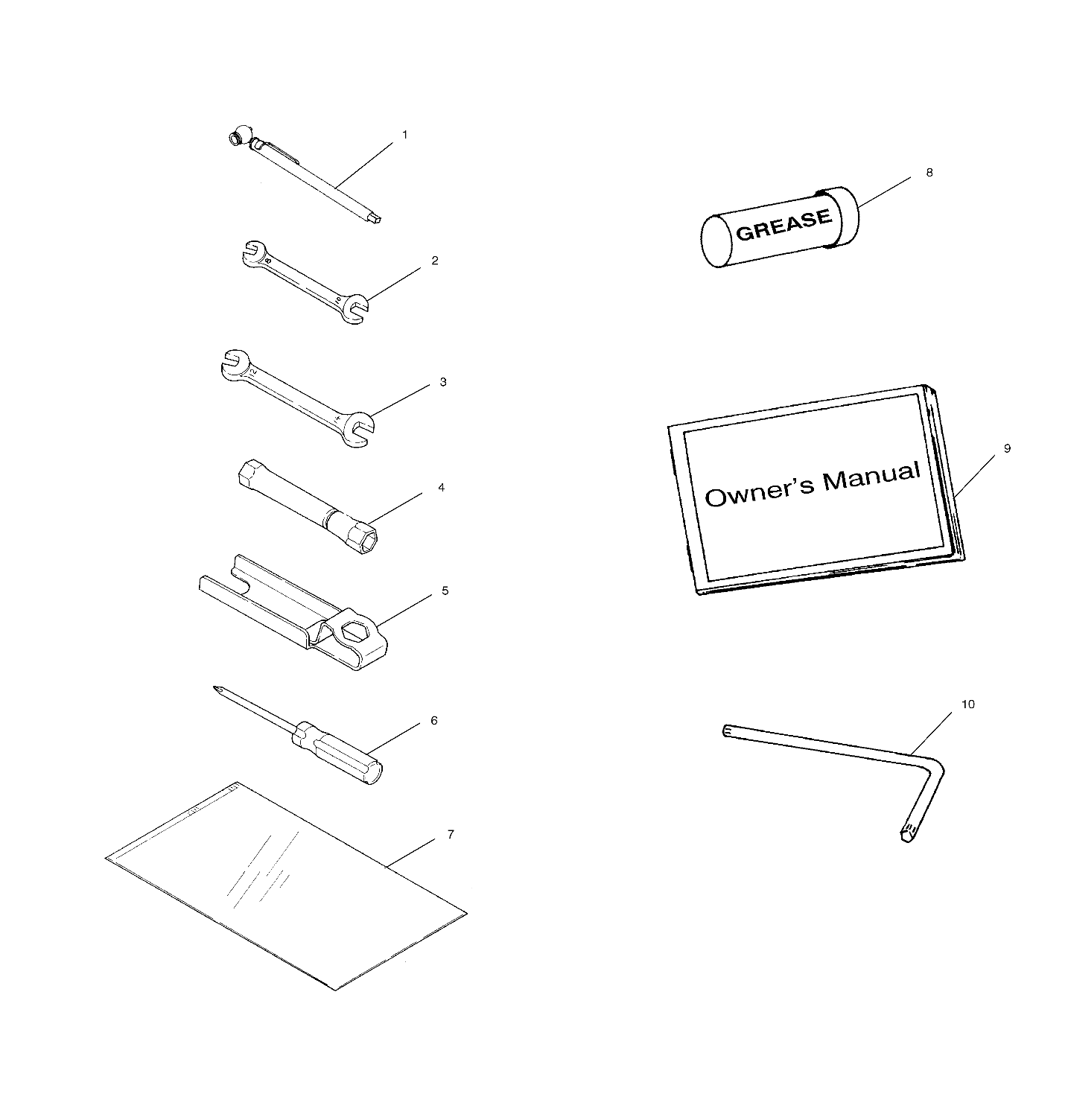 REFERENCES TROUSSE A OUTILS POUR 325 MAGNUM 4X4 HDS 2002