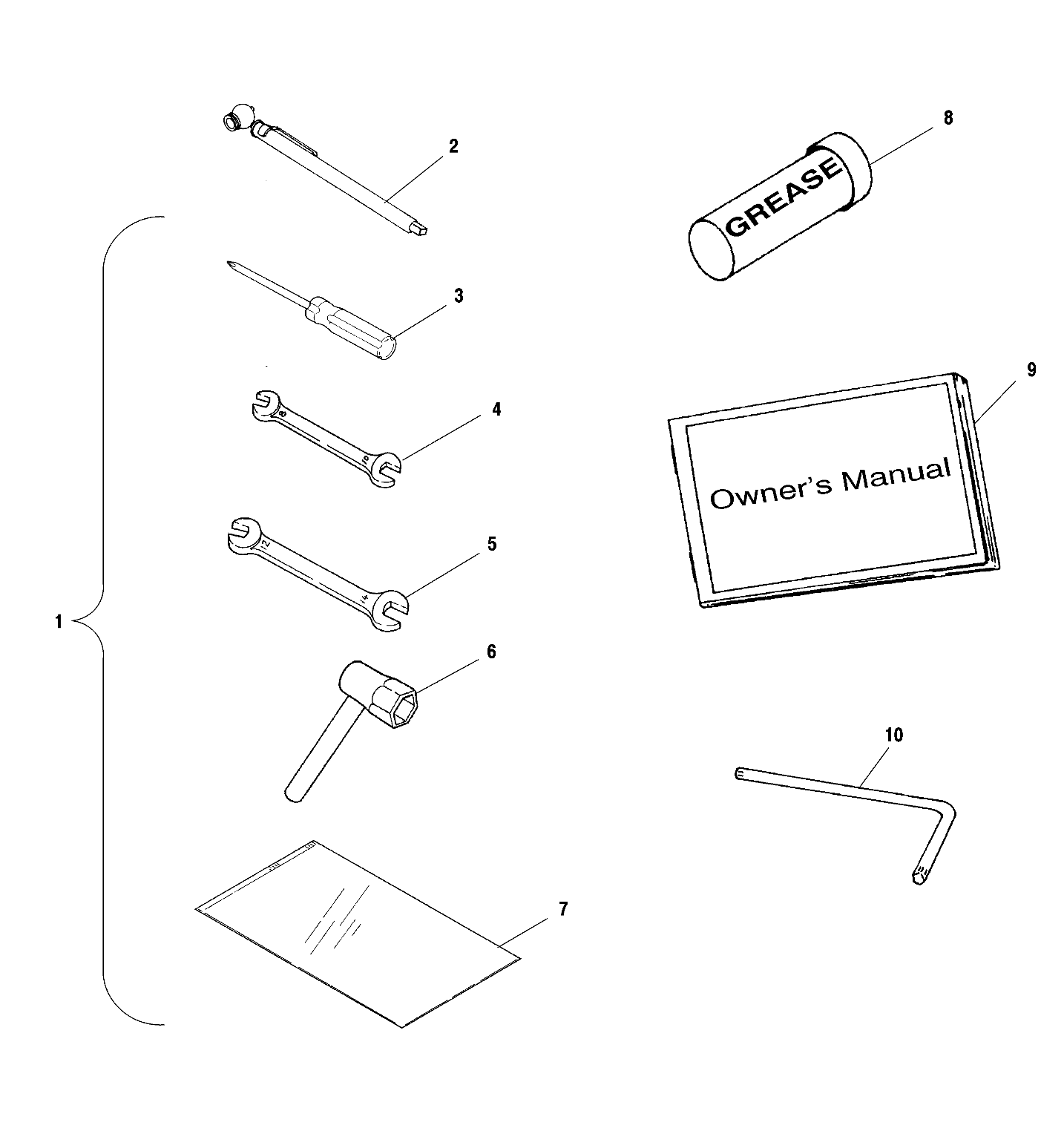 REFERENCES TROUSSE A OUTILS POUR XPEDITION 325 2002