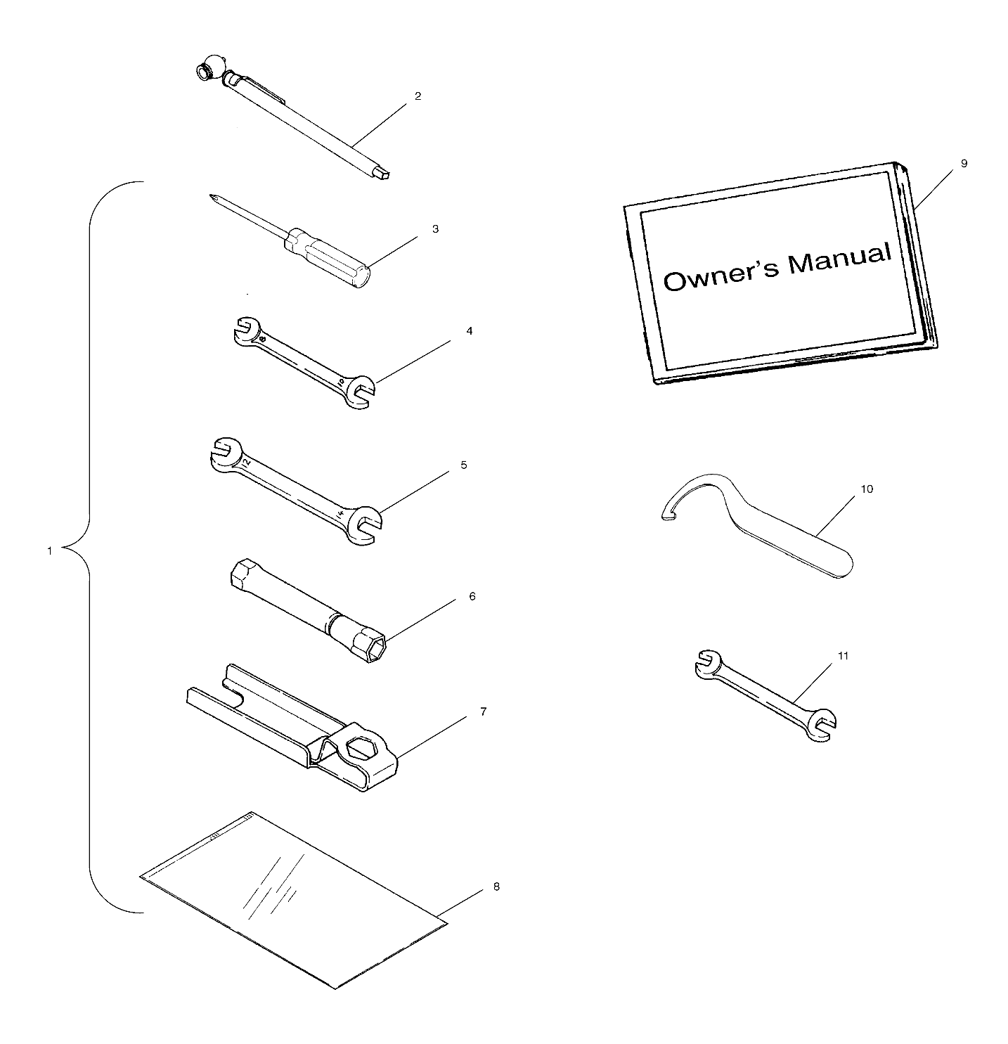 REFERENCES TROUSSE A OUTILS POUR RANGER 500 6X6 SERIES 10