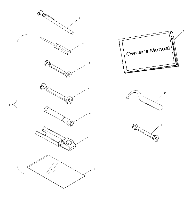 REFERENCES TROUSSE A OUTILS POUR RANGER SERIES 10