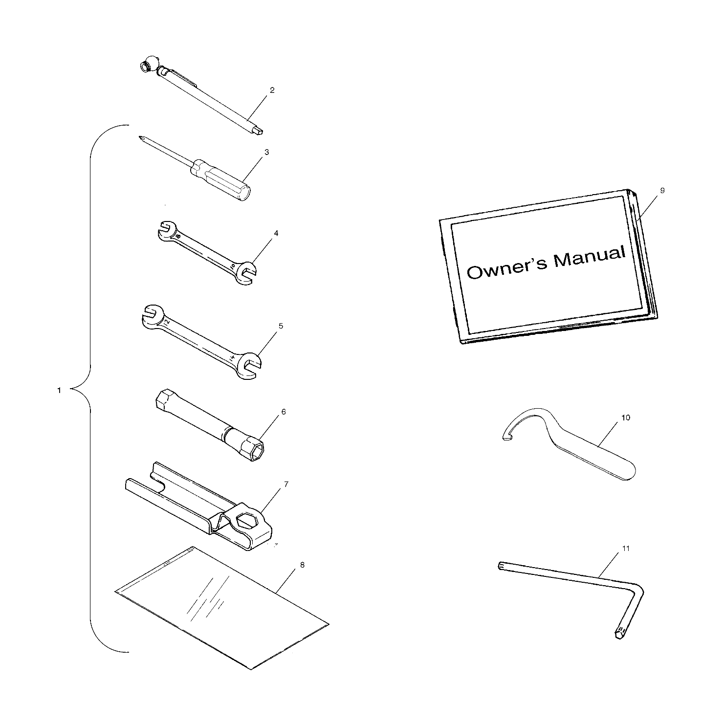 REFERENCES TROUSSE A OUTILS POUR MAGNUM 500 2X4 HDS 2002