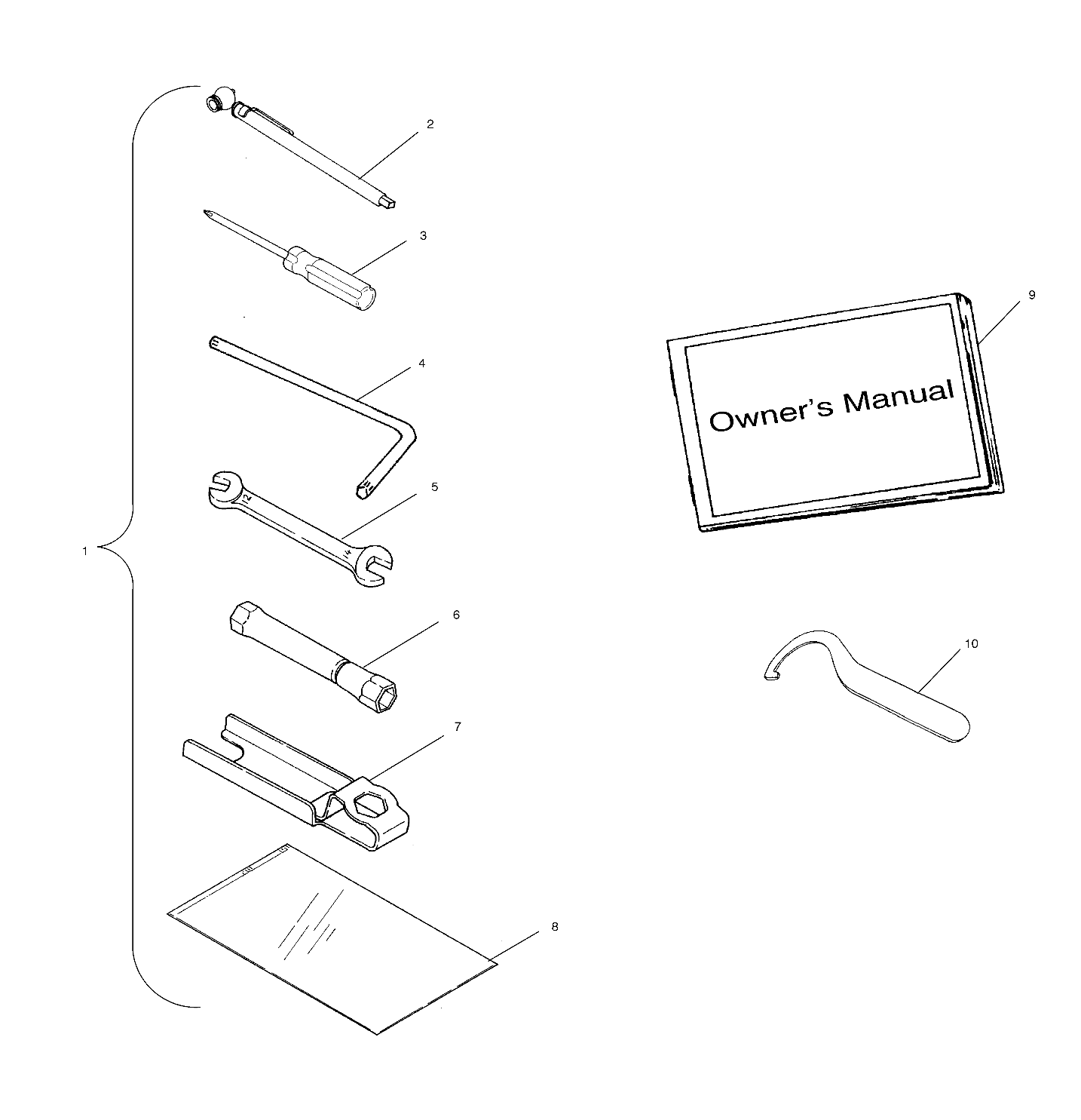 REFERENCES TROUSSE A OUTILS POUR 500 MAGNUM 4X4 HDS 2003