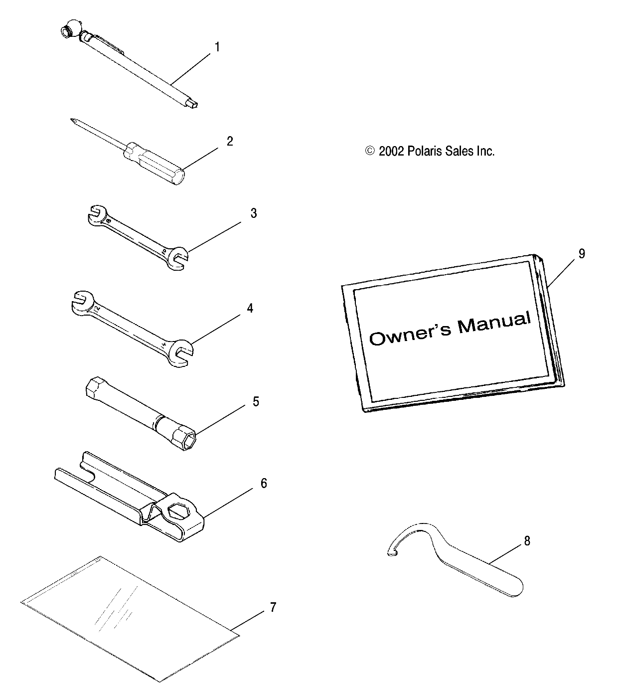 REFERENCES TROUSSE A OUTILS POUR SPORTSMAN 500 HO 2003