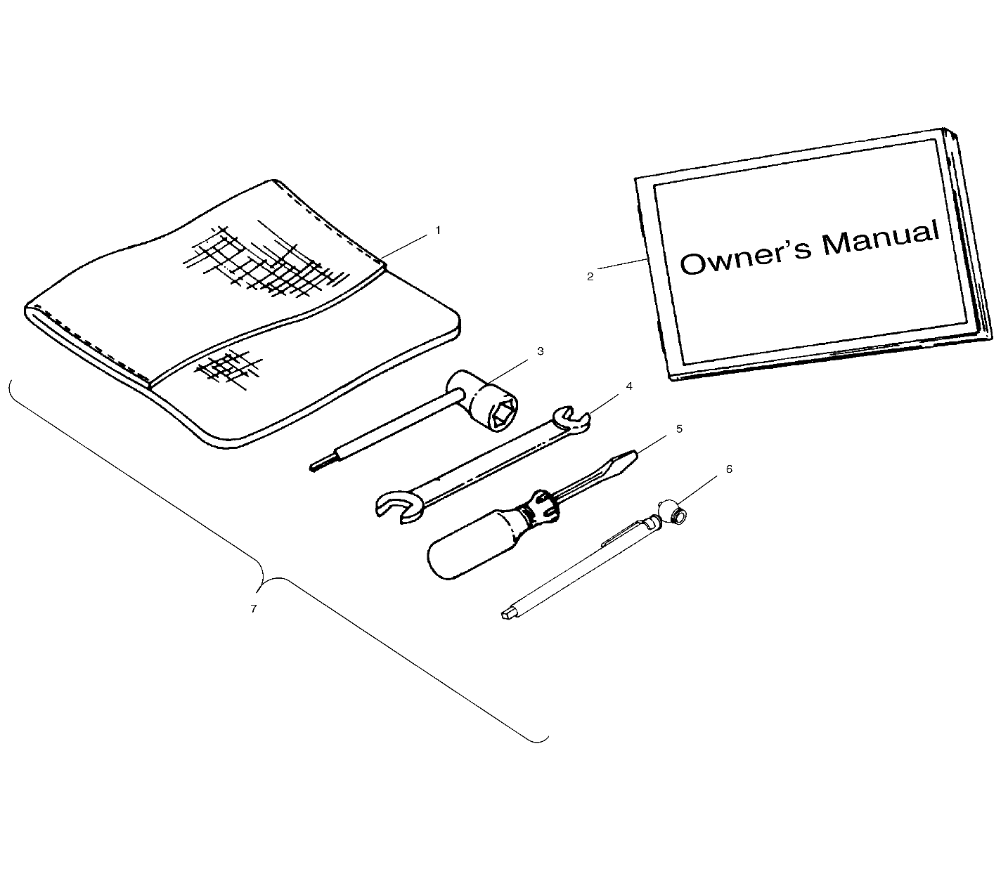 REFERENCES TROUSSE A OUTILS POUR TRAIL BLAZER 250 2003