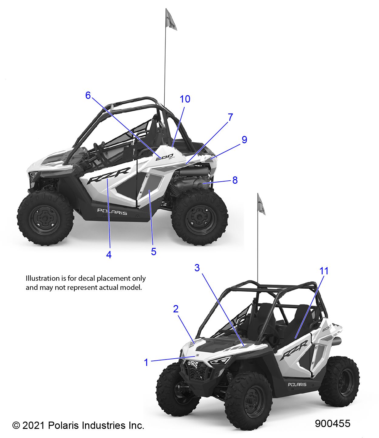 CARROSSERIE AUTOCOLLANTS POUR RZR 200 2022