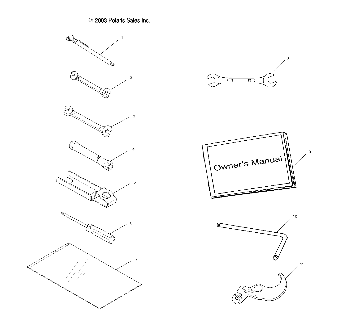 REFERENCES TROUSSE A OUTILS POUR ATP 500 4X4 2005