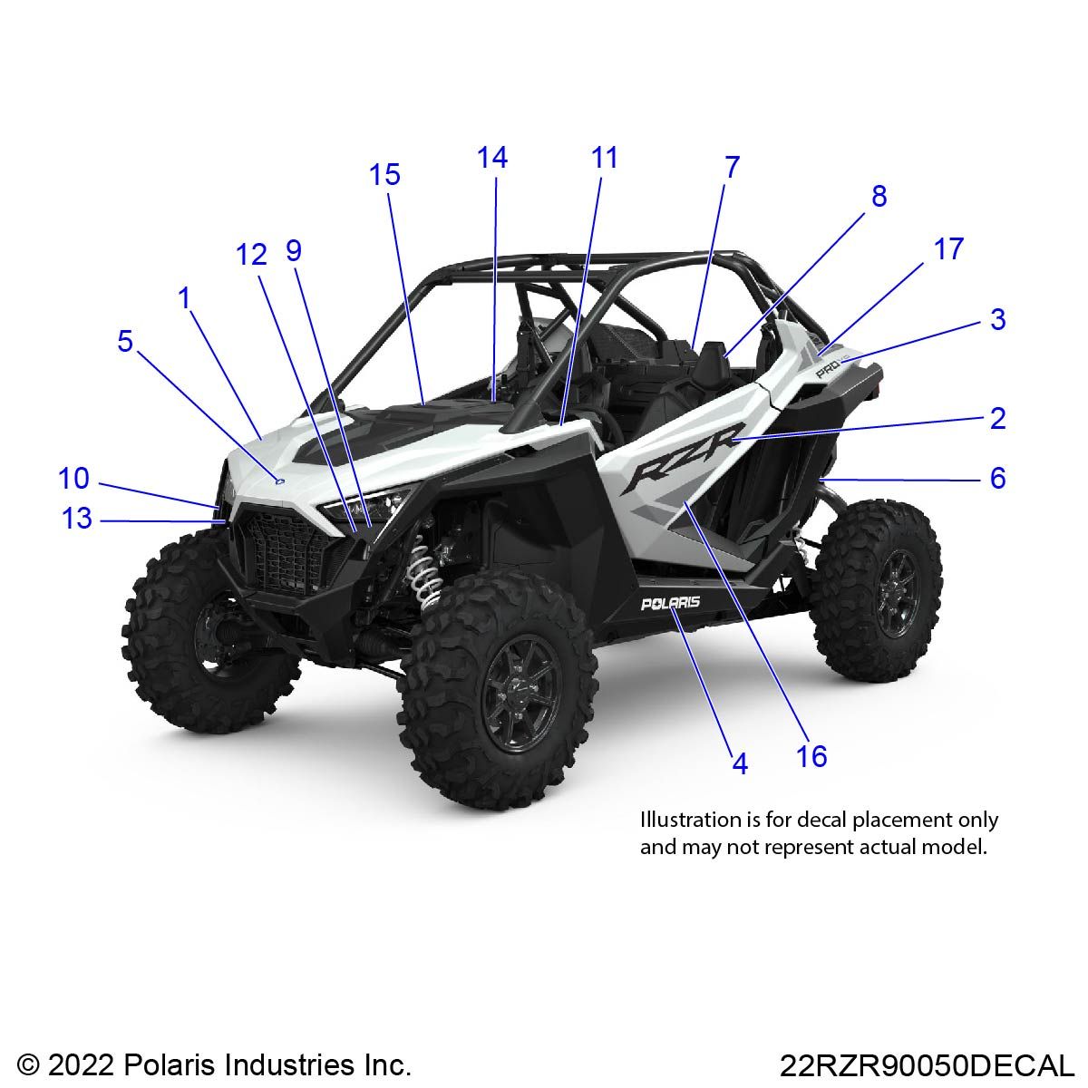 CARROSSERIE AUTOCOLLANTS POUR RZR 900 TRAIL 2022