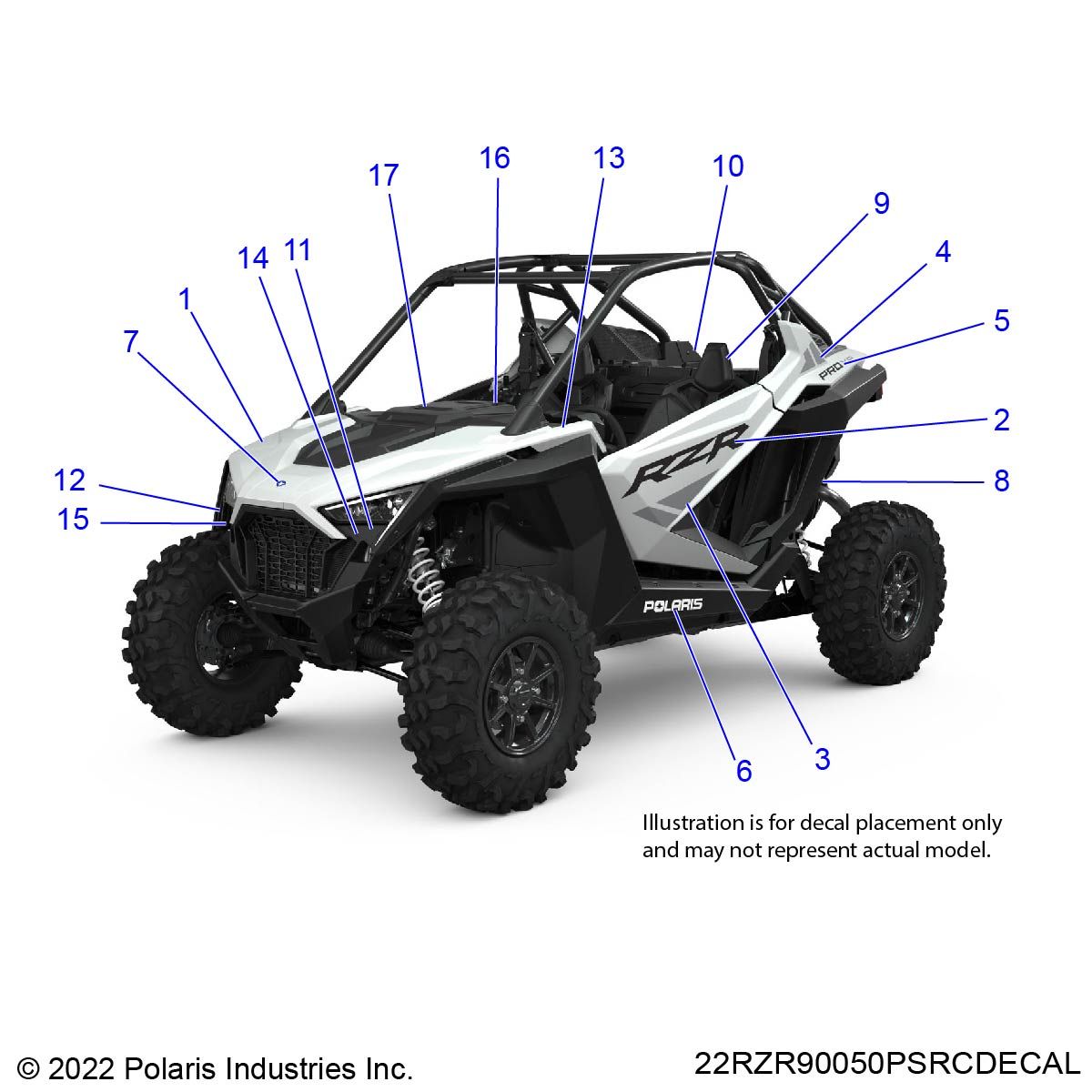 CARROSSERIE AUTOCOLLANTS POUR RZR 900 TRAIL ULTIMATE 2022