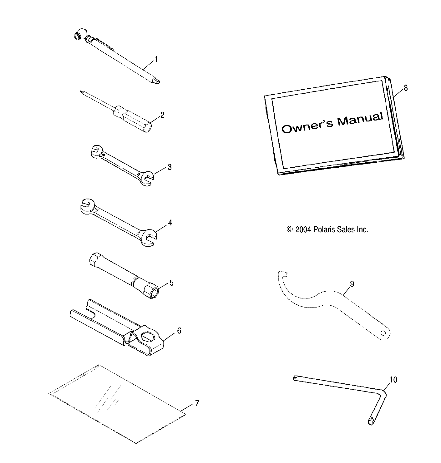 REFERENCES TROUSSE A OUTILS POUR RANGER 2X44X46X6 2005