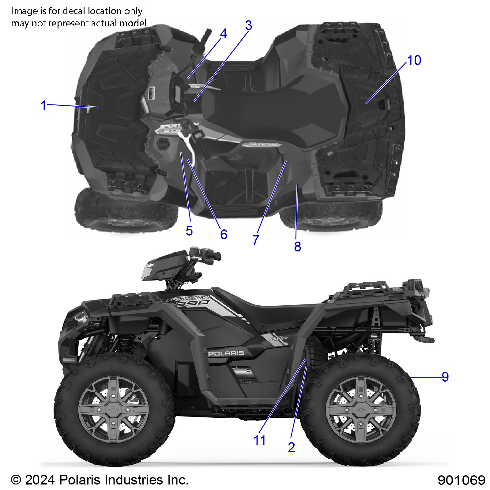CARROSSERIE AUTOCOLLANTS STANDARD POUR SPORTSMAN 850 EPS 48 2025