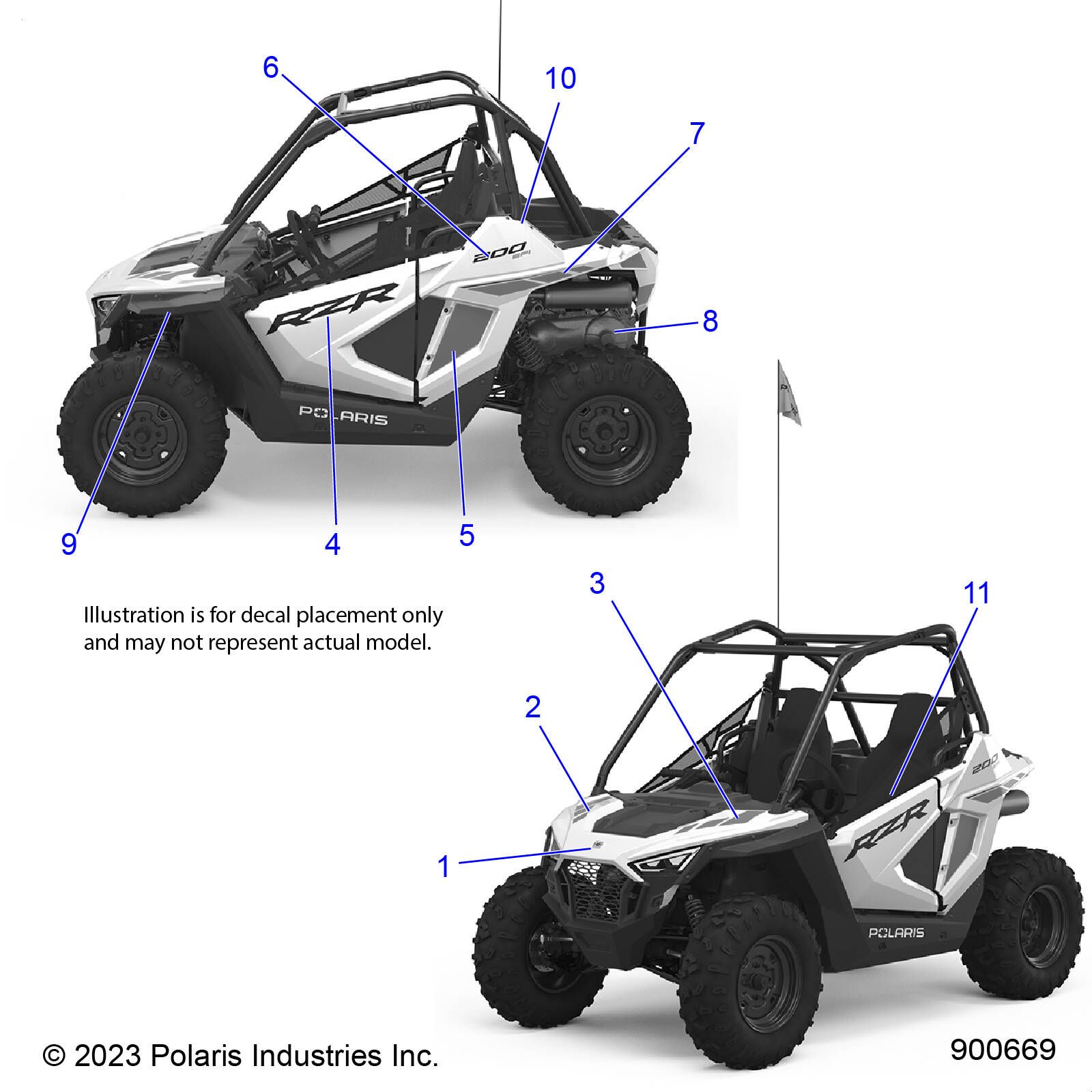 CARROSSERIE AUTOCOLLANTS POUR RZR 200 EVAP R02 2023