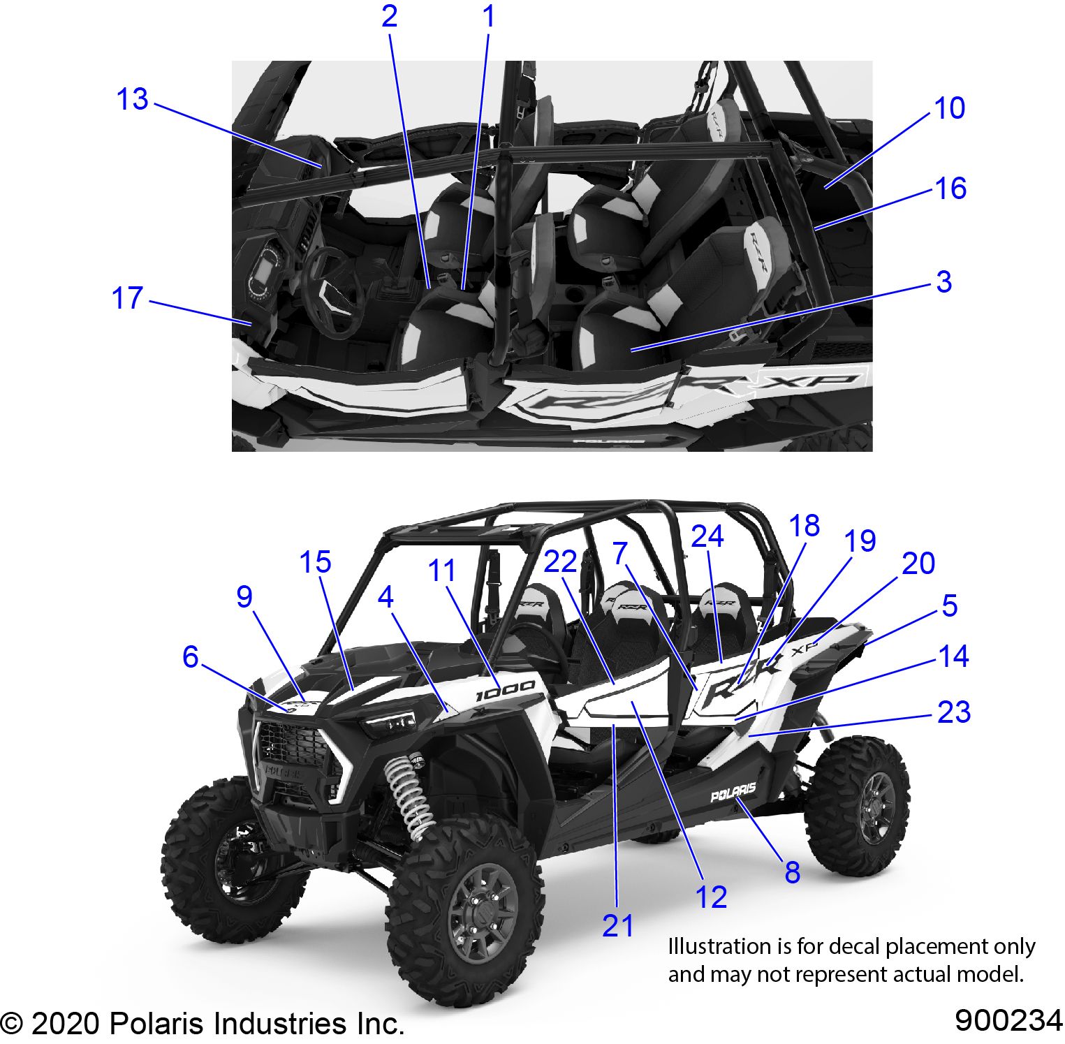 CARROSSERIE AUTOCOLLANTS POUR RZR XP 4 1000 PS EVAP 2022