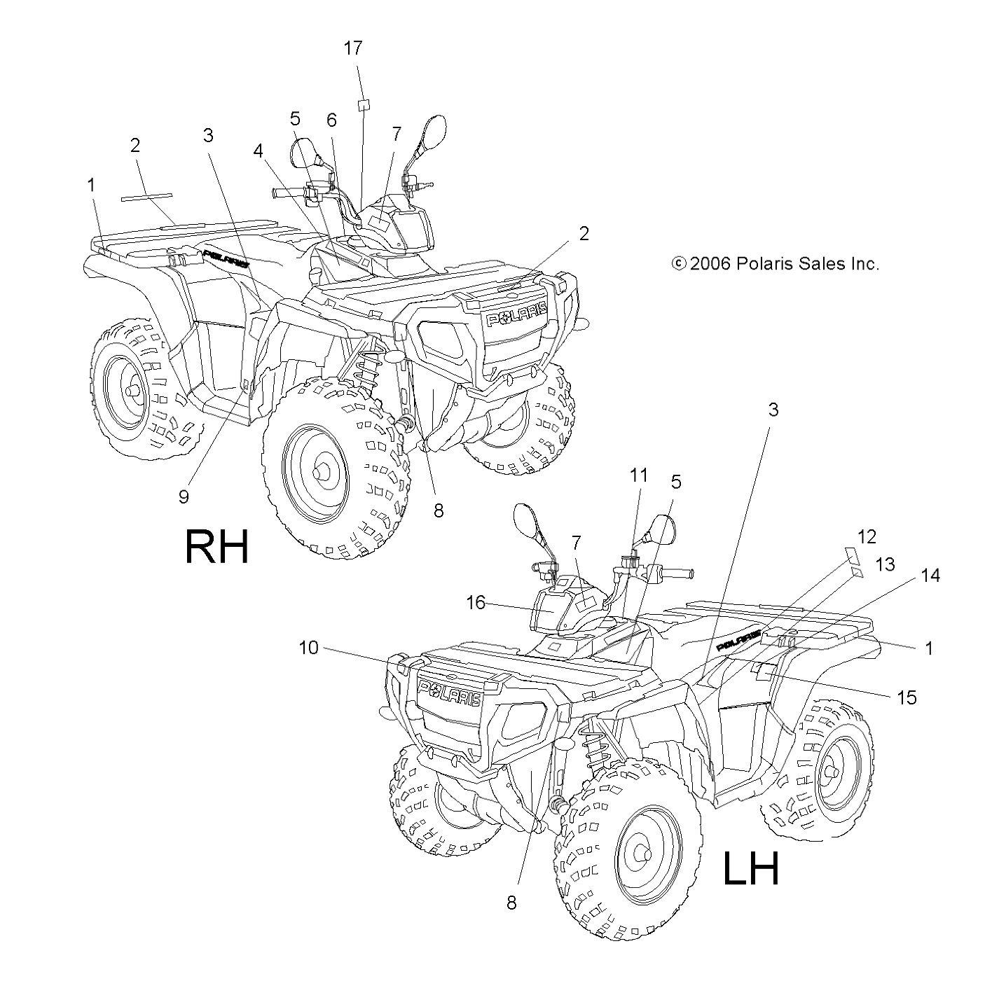 CARROSSERIE AUTOCOLLANTS POUR SPORTSMAN 500 EFI INTL 2007