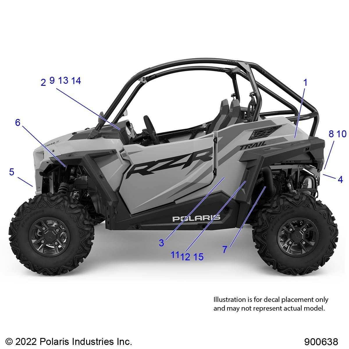 CARROSSERIE AUTOCOLLANTS ET COMPOSANTS 3PC POUR RZR TRAIL S 1000 EPS 3PC INTL R01 2023