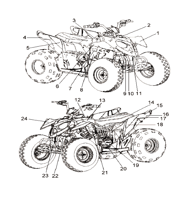 CARROSSERIE AUTOCOLLANTS POUR OUTLAW 110 2021