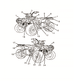 CARROSSERIE AUTOCOLLANTS POUR SPORTSMAN 110 2019