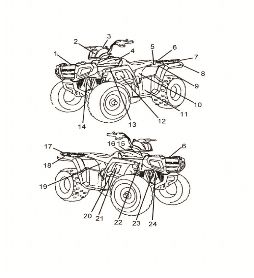 CARROSSERIE AUTOCOLLANTS POUR SPORTSMAN 110 MD 2023