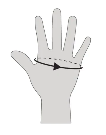 Guide des tailles gant polaris